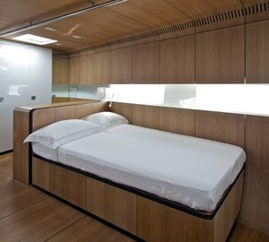 The 24m Yacht POLYTROPON II