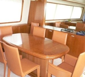 The 26m Yacht KINGFISH OF LONDON