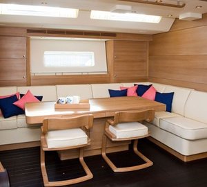 The 27m Yacht NEFERTITI