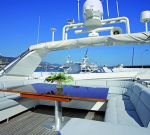 The 27m Yacht SPARKLING