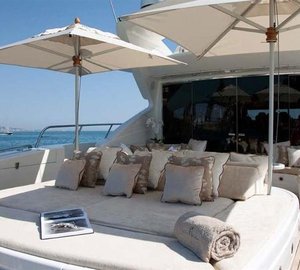 The 28m Yacht BEAR MARKET