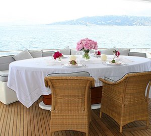 The 28m Yacht ONE O ONE