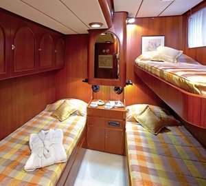 The 28m Yacht SEA SHUTTLE