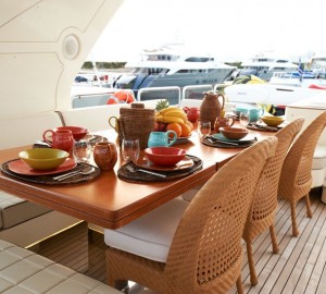 The 29m Yacht JESTER