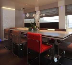 The 30m Yacht AURORA