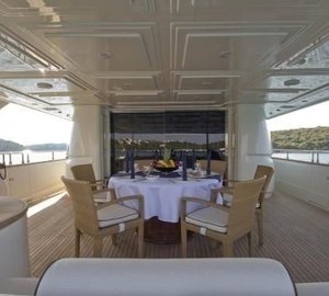 The 30m Yacht MARIA II OF LONDON