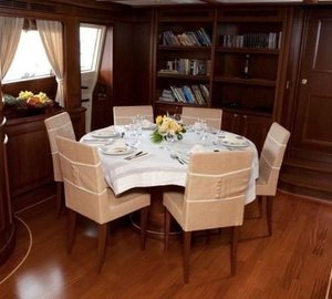 The 30m Yacht MARIA II OF LONDON