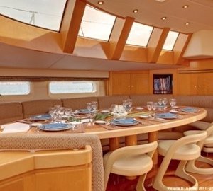 The 31m Yacht VICTORIA D