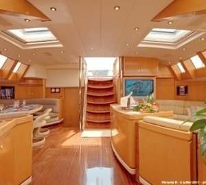 The 31m Yacht VICTORIA D