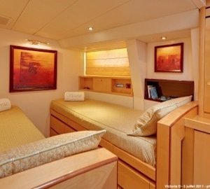 The 31m Yacht VICTORIA D