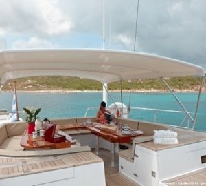 The 31m Yacht VICTORIA D