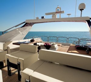 The 32m Yacht DUKE