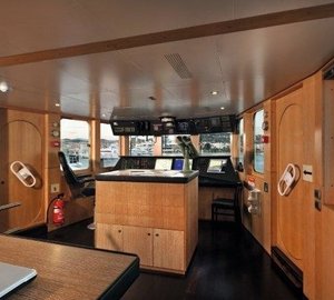 The 33m Yacht ALTER EGO