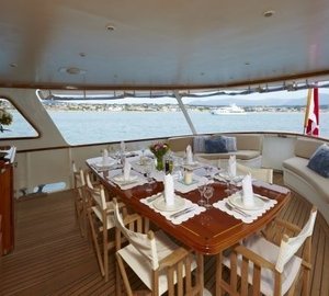 The 33m Yacht SANTA MARIA