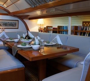 The 34m Yacht BAIURDO VI