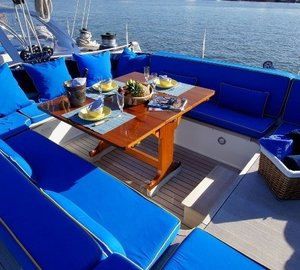 The 34m Yacht BAIURDO VI