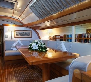 The 34m Yacht BAIURDO VI