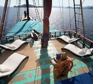 The 34m Yacht TIGER BLUE