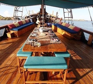 The 34m Yacht TIGER BLUE