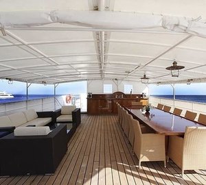 The 35m Yacht BUENA CHICA