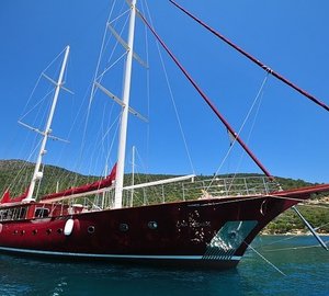 Overview On Yacht CASA DELL ARTE II