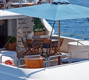 The 35m Yacht SEA CENTURY