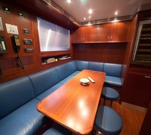 The 36m Yacht ANDIAMO