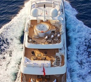 The 36m Yacht ANDIAMO