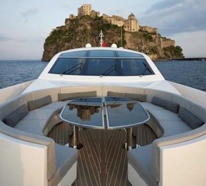 The 36m Yacht DOUBLE SHOT