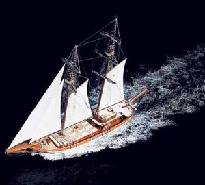 From Above: Yacht MATINA's Cruising Pictured