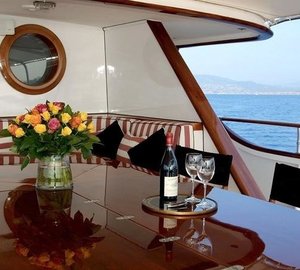 The 38m Yacht SARITA SI