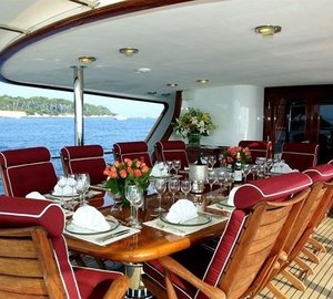 The 38m Yacht SARITA SI