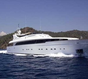 Cruising Aboard Yacht HULYA