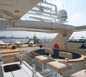 Drinks Bar With Jacuzzi Pool Aboard Yacht TATIANA