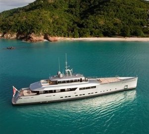 Overview On Board Yacht EXUMA