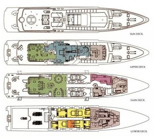 The 55m Yacht OCEANA