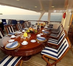 The 57m Yacht LADY K II