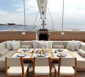 Eating/dining: Yacht TWIZZLE's Fly-bridge Image