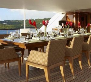 The 75m Yacht EBONY SHINE