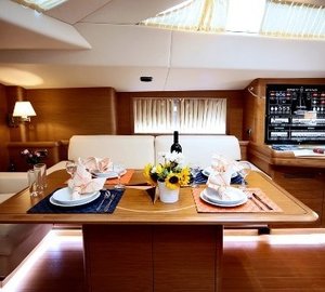 The 20m Yacht SHOOTING STAR