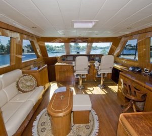 The 23m Yacht BELLA MARE