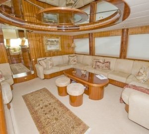 The 23m Yacht BELLA MARE