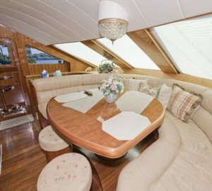 The 23m Yacht BELLA MARE