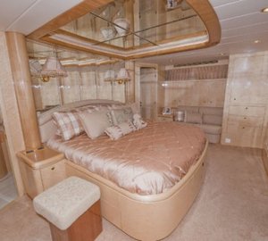 The 23m Yacht BELLA MARE