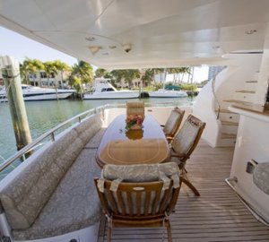 The 23m Yacht BELLA MARE