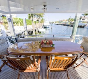 The 23m Yacht BELLA MARE