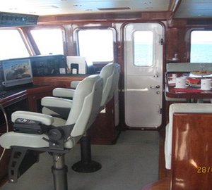 The 23m Yacht BEYOND CAPRICORN