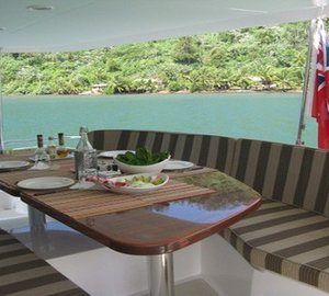 The 23m Yacht BEYOND CAPRICORN