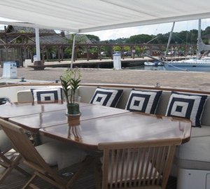 The 23m Yacht BEYOND CAPRICORN