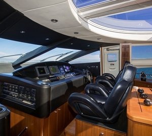 The 24m Yacht SAMANA